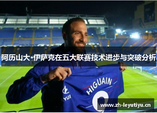 阿历山大·伊萨克在五大联赛技术进步与突破分析