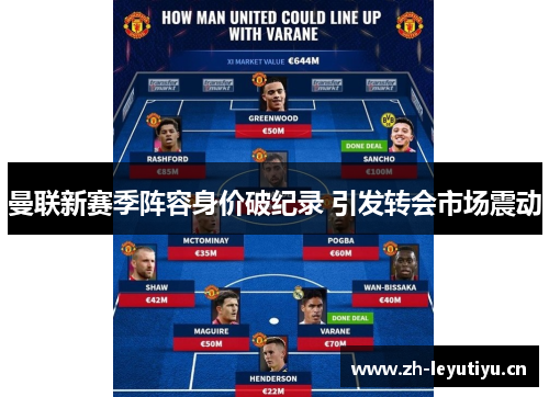 曼联新赛季阵容身价破纪录 引发转会市场震动 曼联新赛季阵容身价破纪录 引发转会市场震动